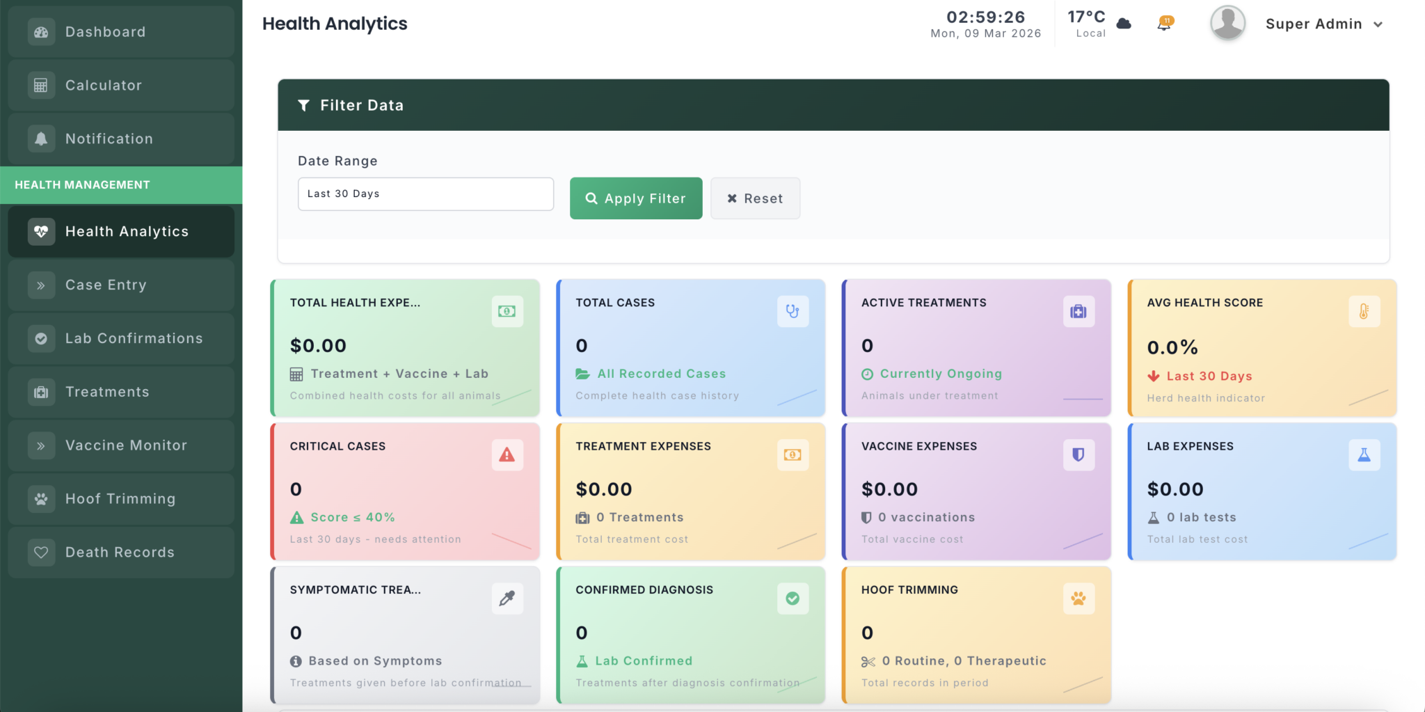 Health Management Dashboard